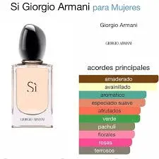 Perfume Si Giorgio Armani Para Mujeres