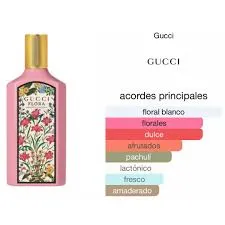 Perfume Flora Gorgeous Gardenia Gucci Para Mujeres