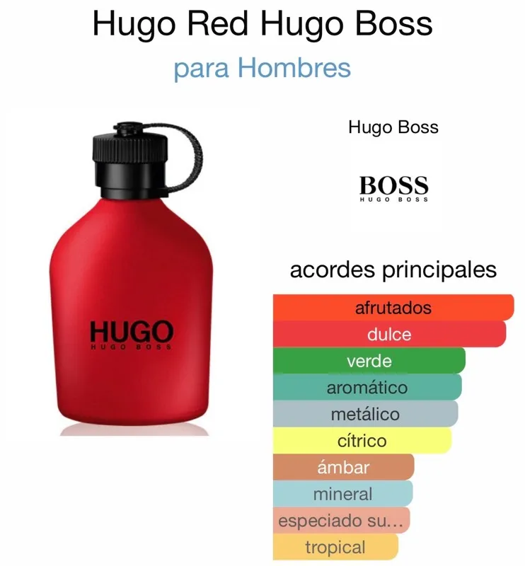 Perfume Hugo Red Hugo Boss Para Hombres