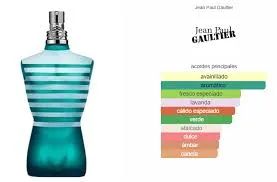 Perfume Le Male Jean Paul Gaultier Para Hombres
