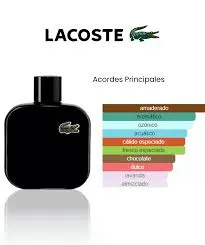 Perfume Eau De Lacoste L.12.12. Noir Lacoste Fragrances Para Hombres