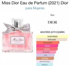 Perfume Miss Dior Eau De Parfum (2017) Dior Para Mujeres