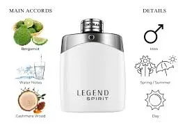 Perfume Legend Spirit Montblanc Para Hombres