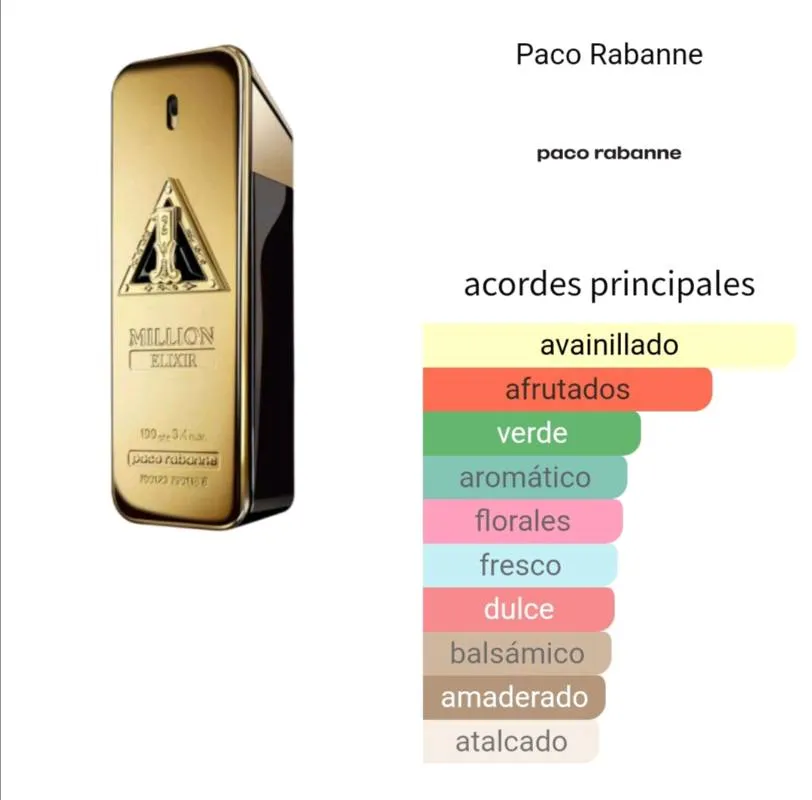 Perfume One Million Elixir Paco Rabanne Para Hombres