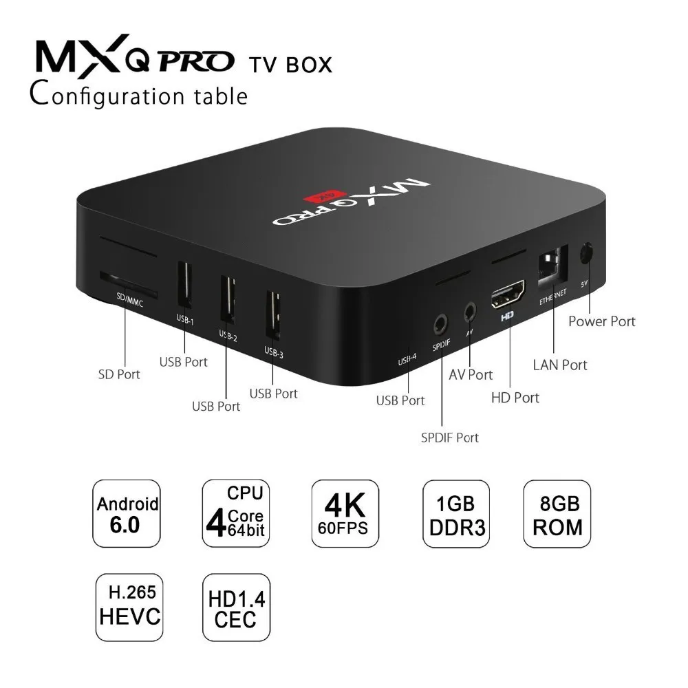 Tv Box 2 Gb + 16 Ram - Convierte Tv a Smart Tv