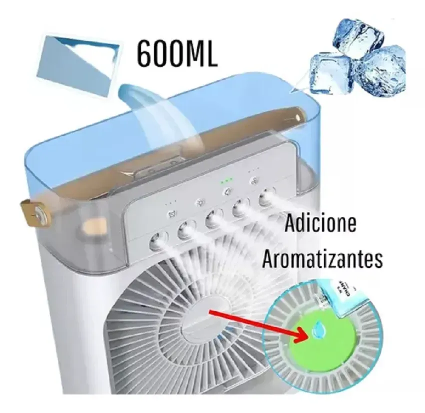 Ventilador Portátil Humidificador Aire Acondicionado