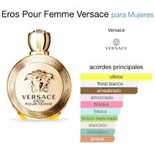 Perfume Eros Pour Femme Versace Para Mujeres