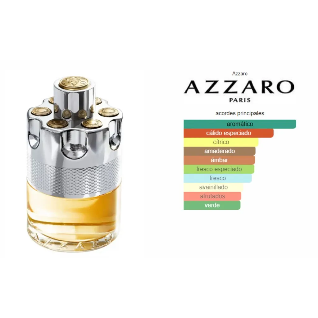 Perfume Wanted Azzaro Para Hombres