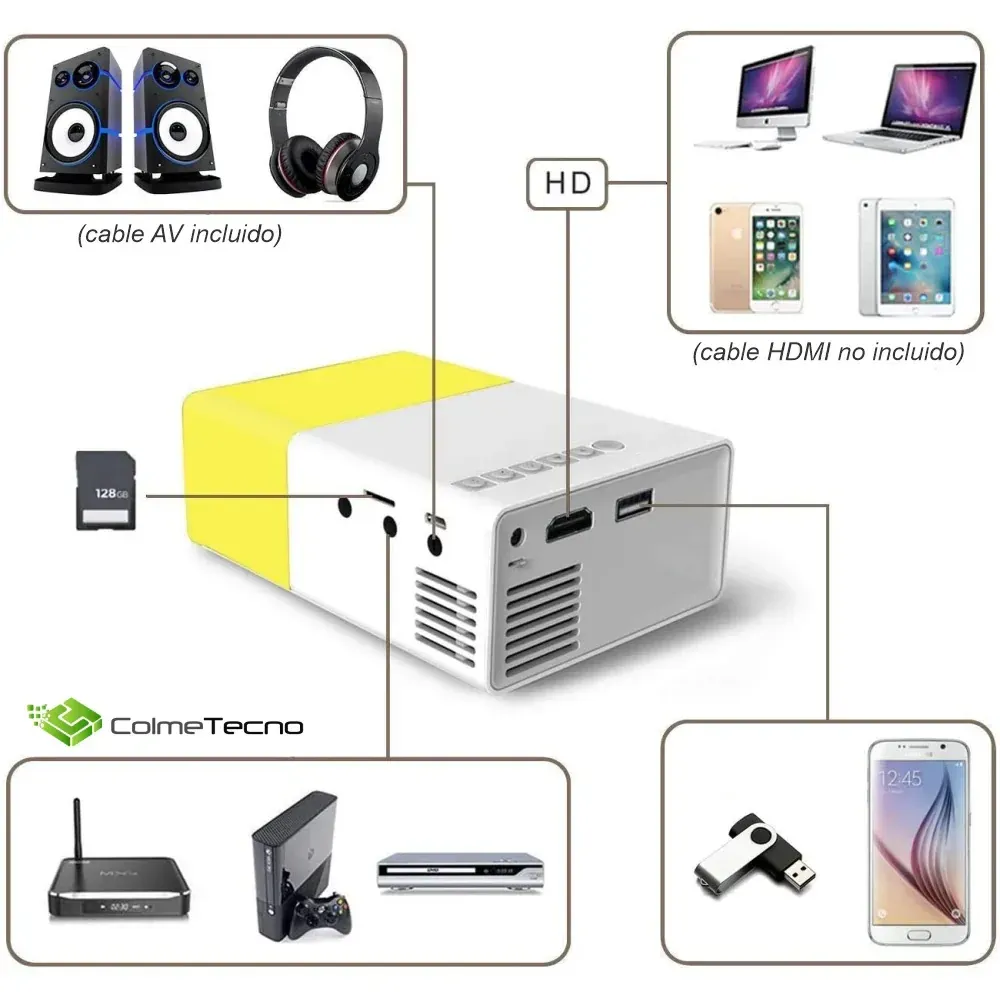 Video Beam Proyector Mini Led Hdmi 60 Pulgadas 700 Lumens