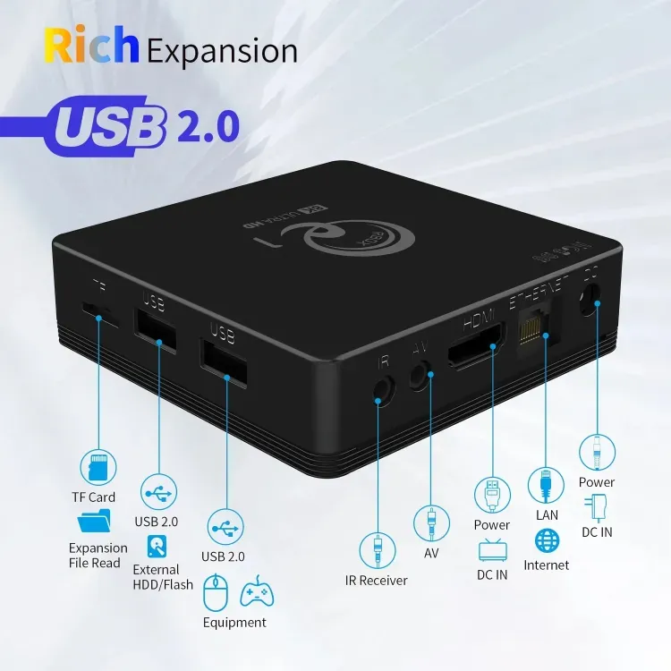 Sintonizador De Señal Android TV Box Q1 