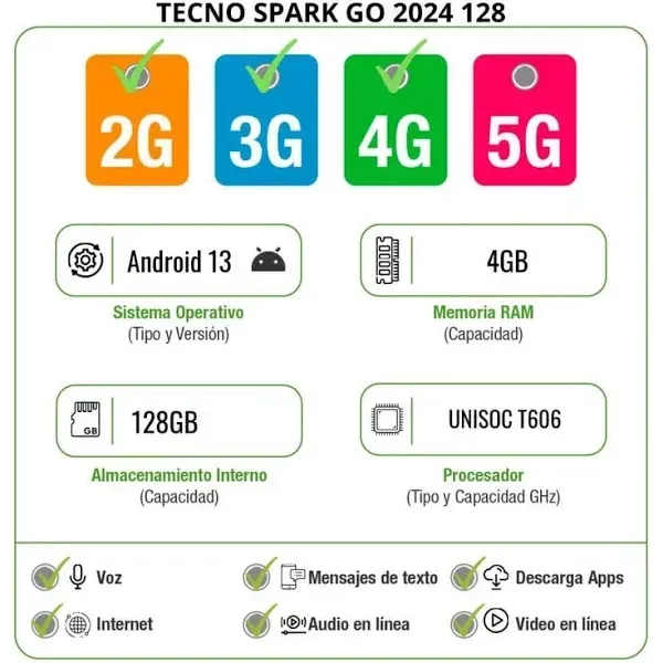 Celular Tecno Spark Go 2024 4/128GB Negro + Obsequio Reloj 