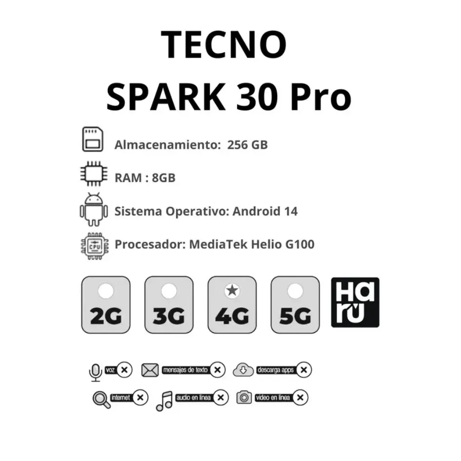 Celular Tecno Spark 30 Pro 8/256GB Azul 