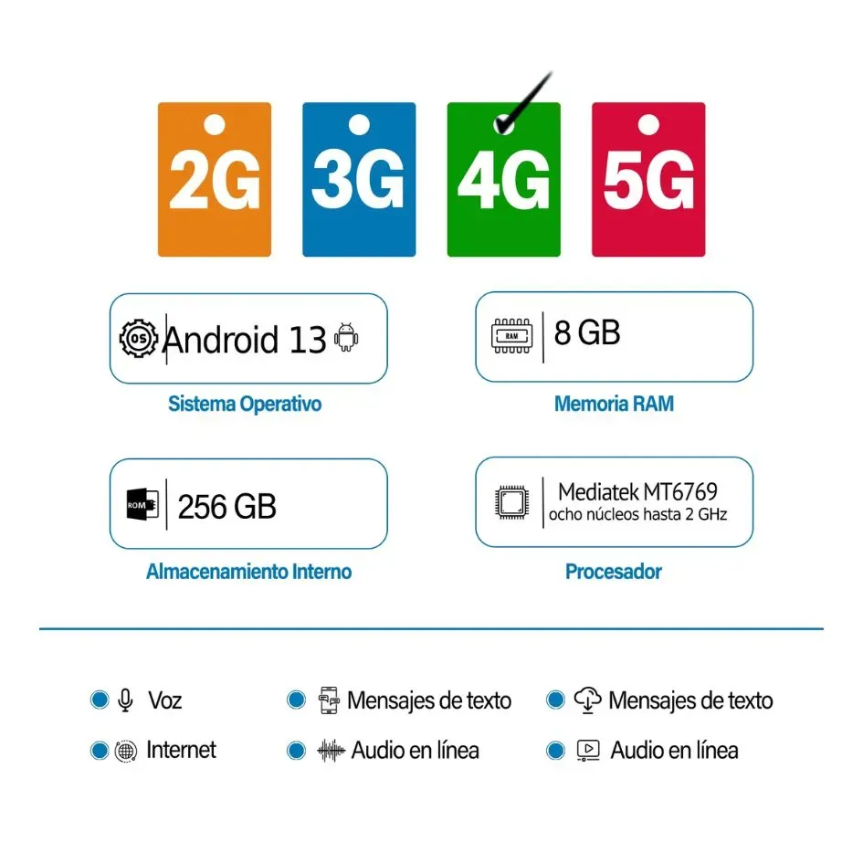 Celular Oppo A58 8/256GB Verde 