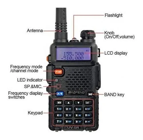 Radio Walkie Profesional Baofeng Uv5r Unidad