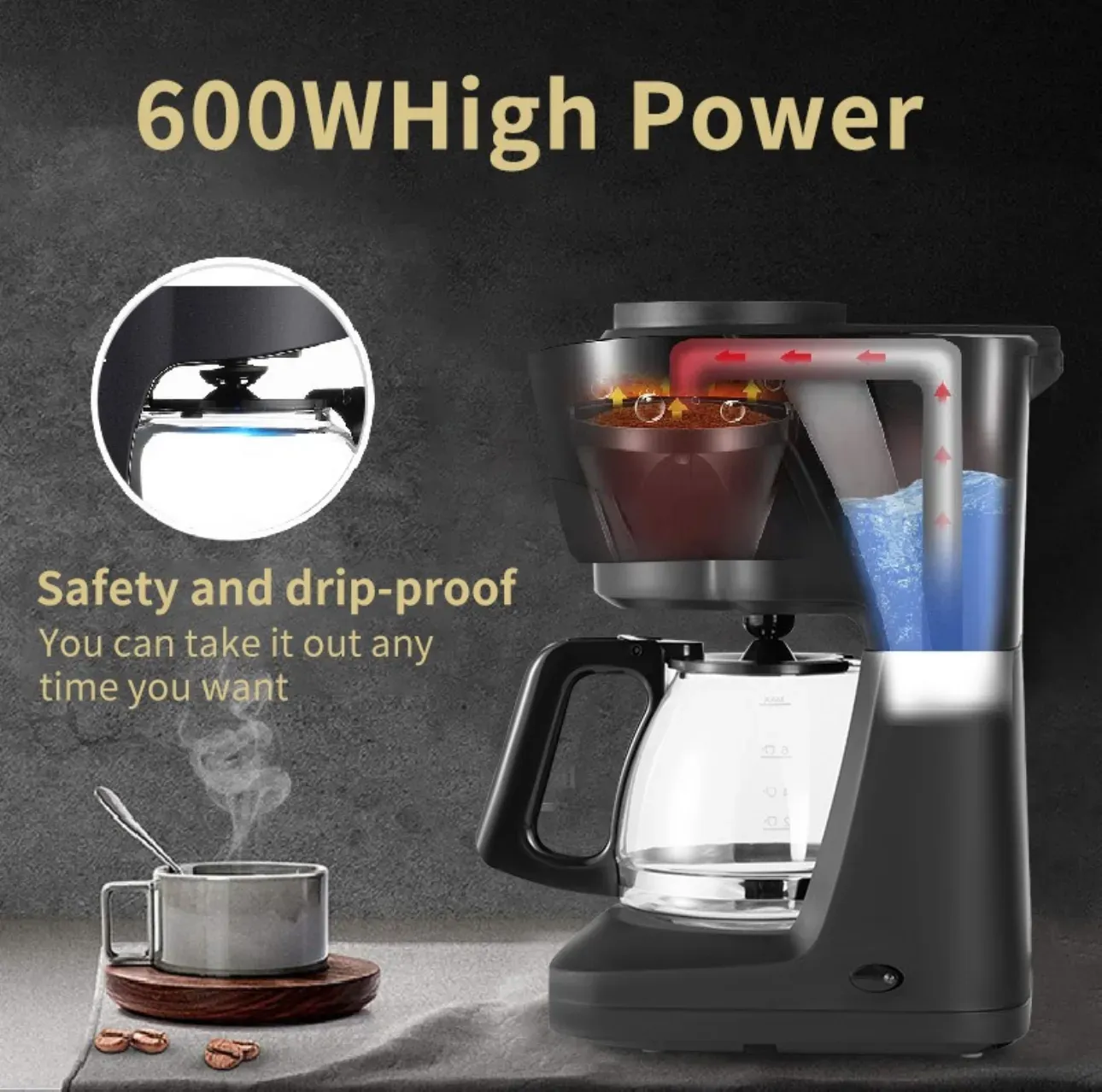 Cafetera Automática Con Capacidad De 900ml Sokany Sk-124