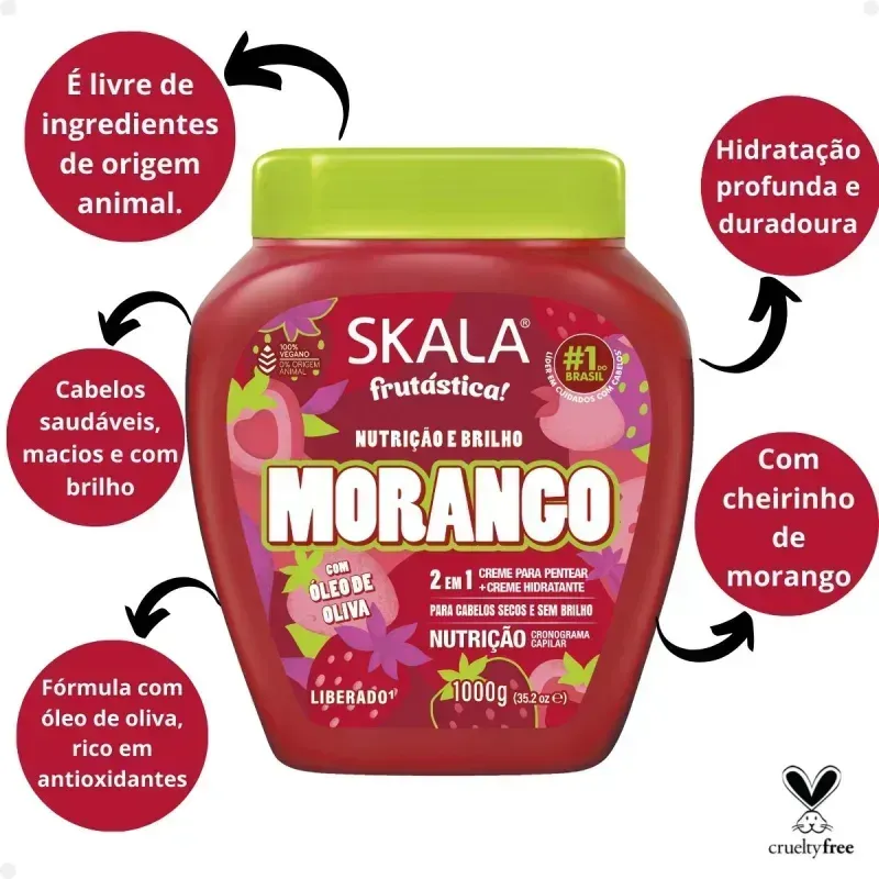 Skala Morango