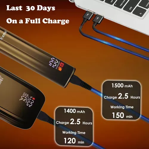 Combo 2en1 Patillera + Rasuradora Inalambricas Kemei Km 2131 