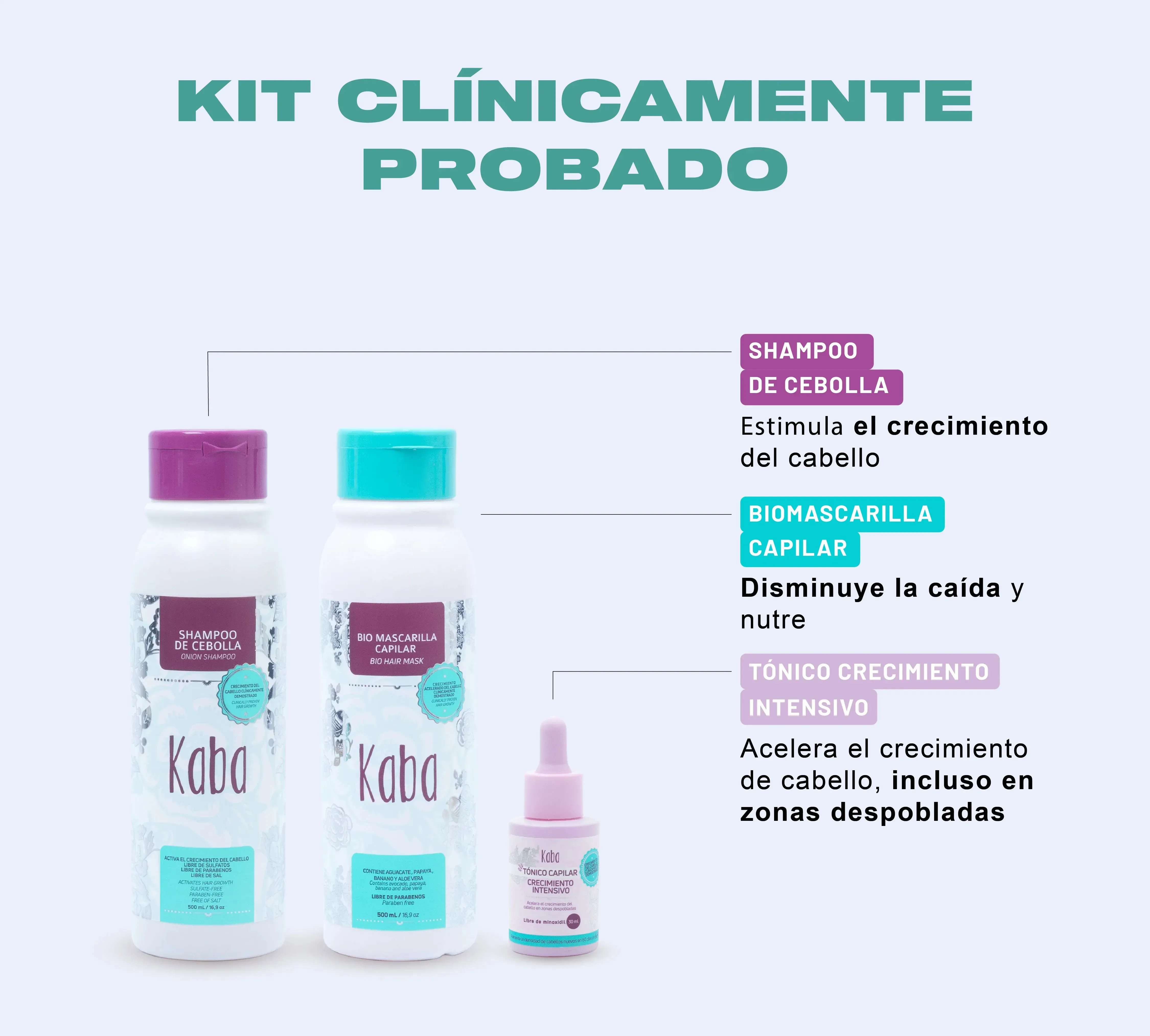 Kit Clínicamente Probado Acelera El Crecimiento Del Cabello Kaba (3 Productos)