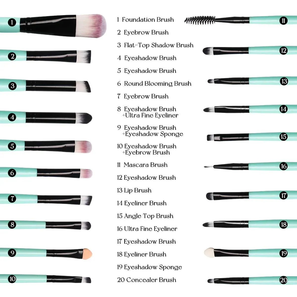 Set de Pinceles Para Maquillaje de Ojos 20 Piezas