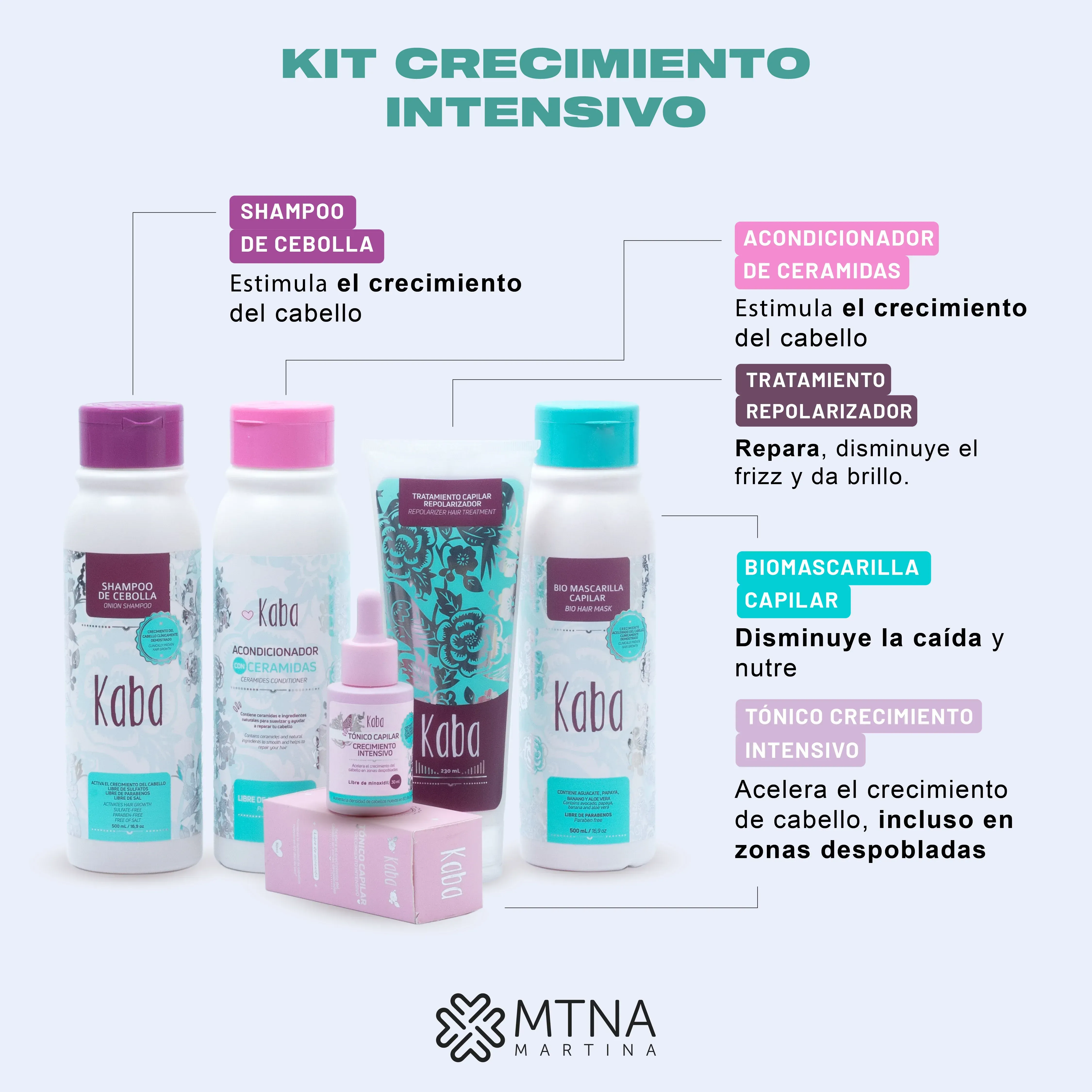 Kit Crecimiento Intensivo Kaba (5 Productos)