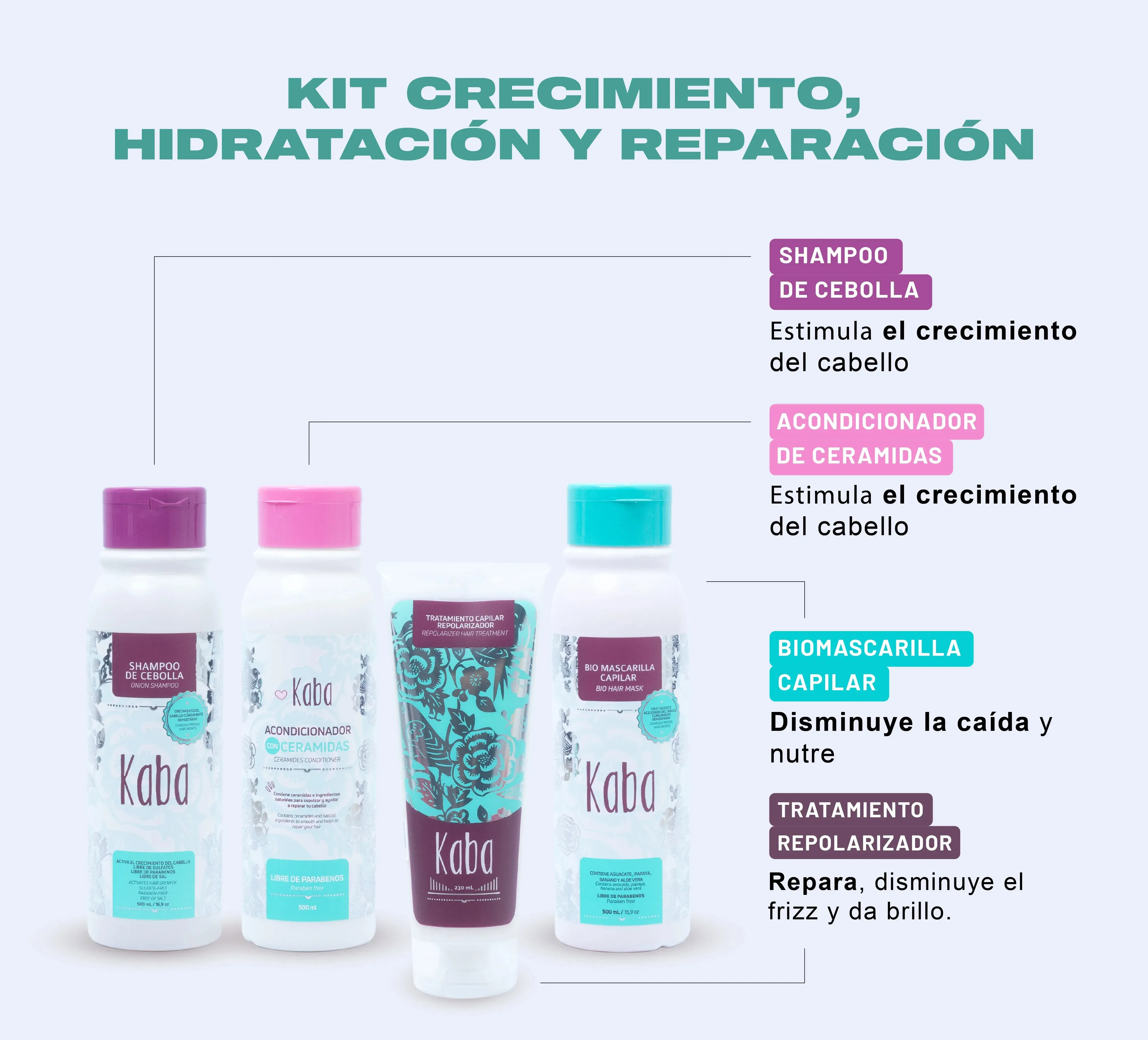 Kit Crecimiento, Hidratacion y Reparacion Kaba (4 Productos)