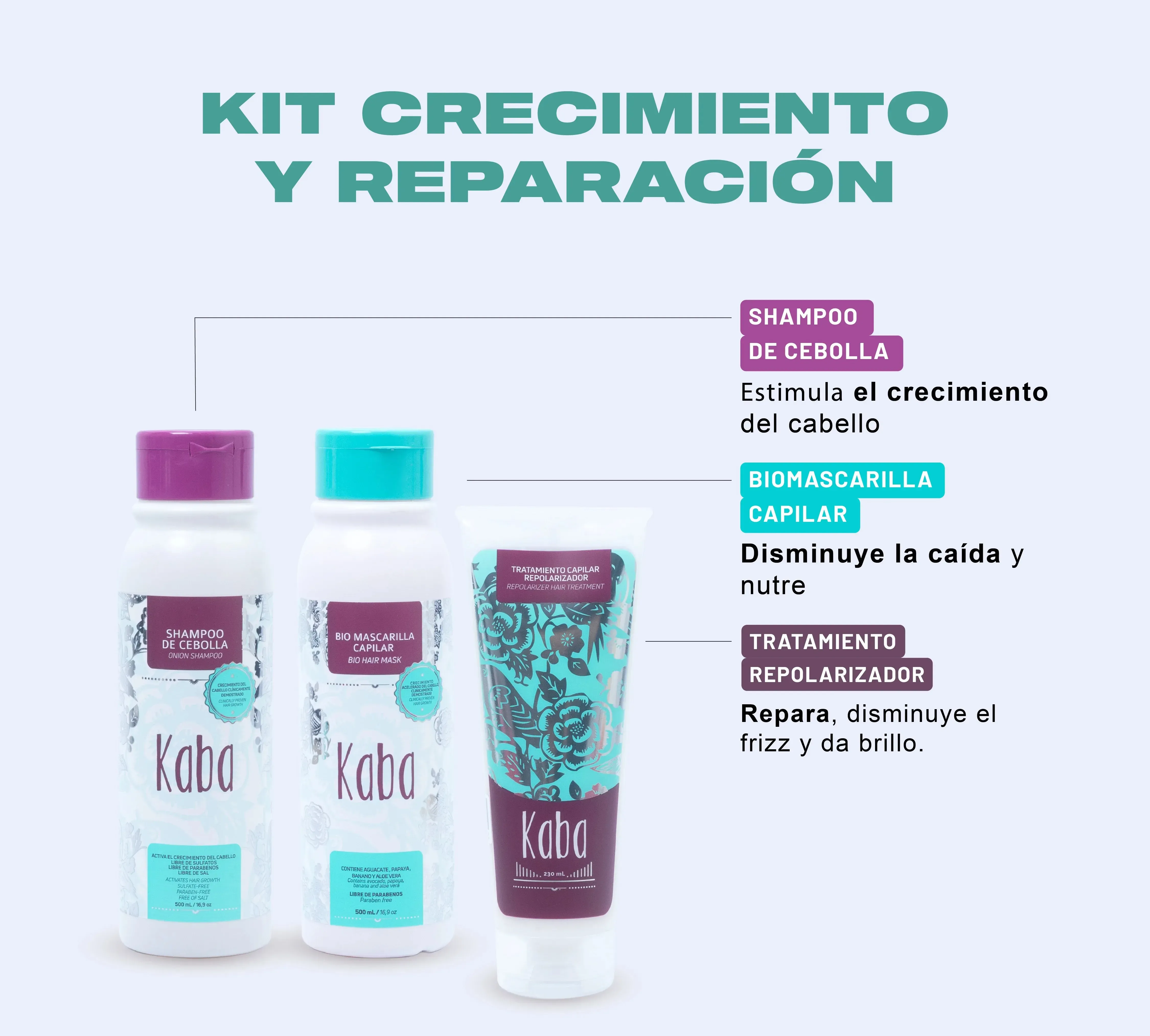 Kit Crecimiento y Reparacion Kaba (3 Productos)