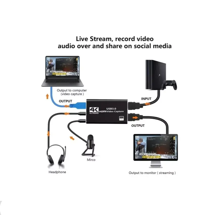 Capturadora De Video Hdmi 3.0 Audio Mic In Streaming 3.0