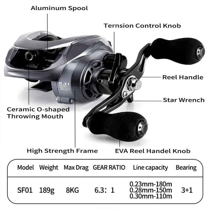 Carrete Casting Mano Izquierda Ratio 6.3.1 Drag 16 Lbs