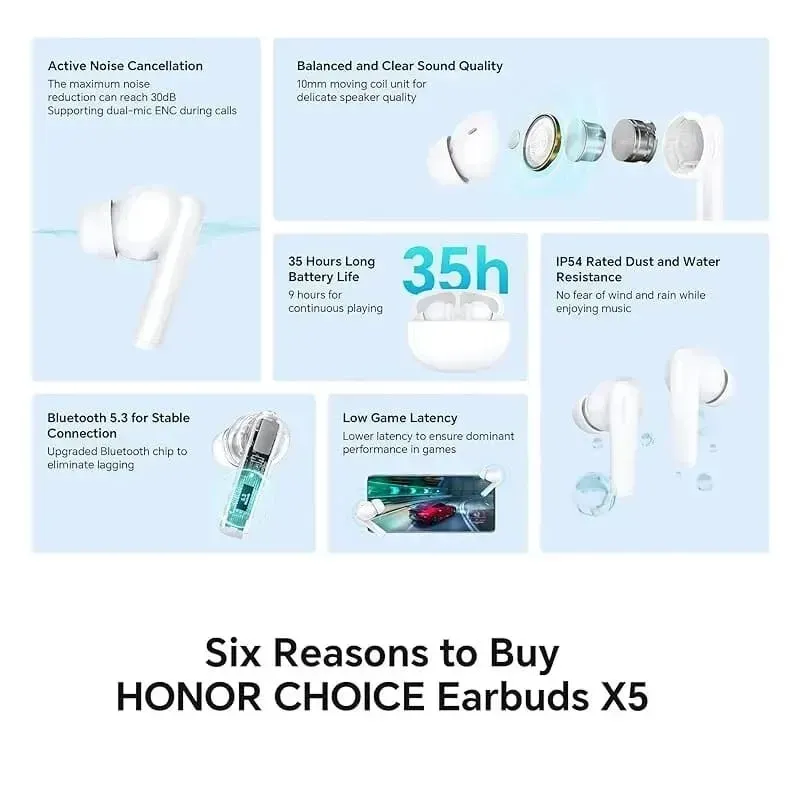 Audífonos Honor Earbuds X5 - Auriculares Batería 35 Horas