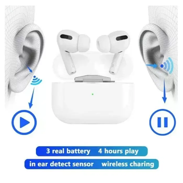 Auriculares Compatibles Con iPhone AirPods Pro 3ra Generación Premium Line Color Blanco