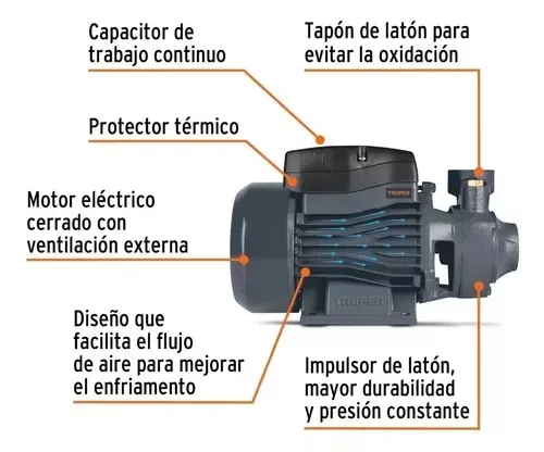 Motobomba Bomba De Agua Periférica Eléctrica 1/2 Hp Truper