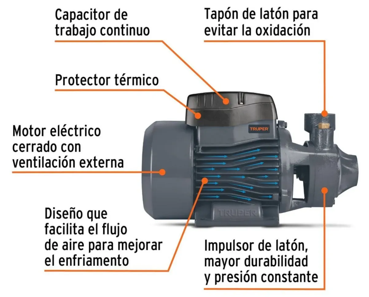 Motobomba Bomba De Agua Periférica Eléctrica 3/4 Hp Truper