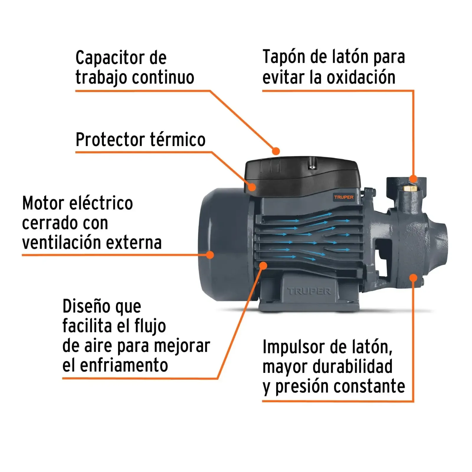 Motobomba Bomba De Agua Periférica Eléctrica 3/4 Hp Truper