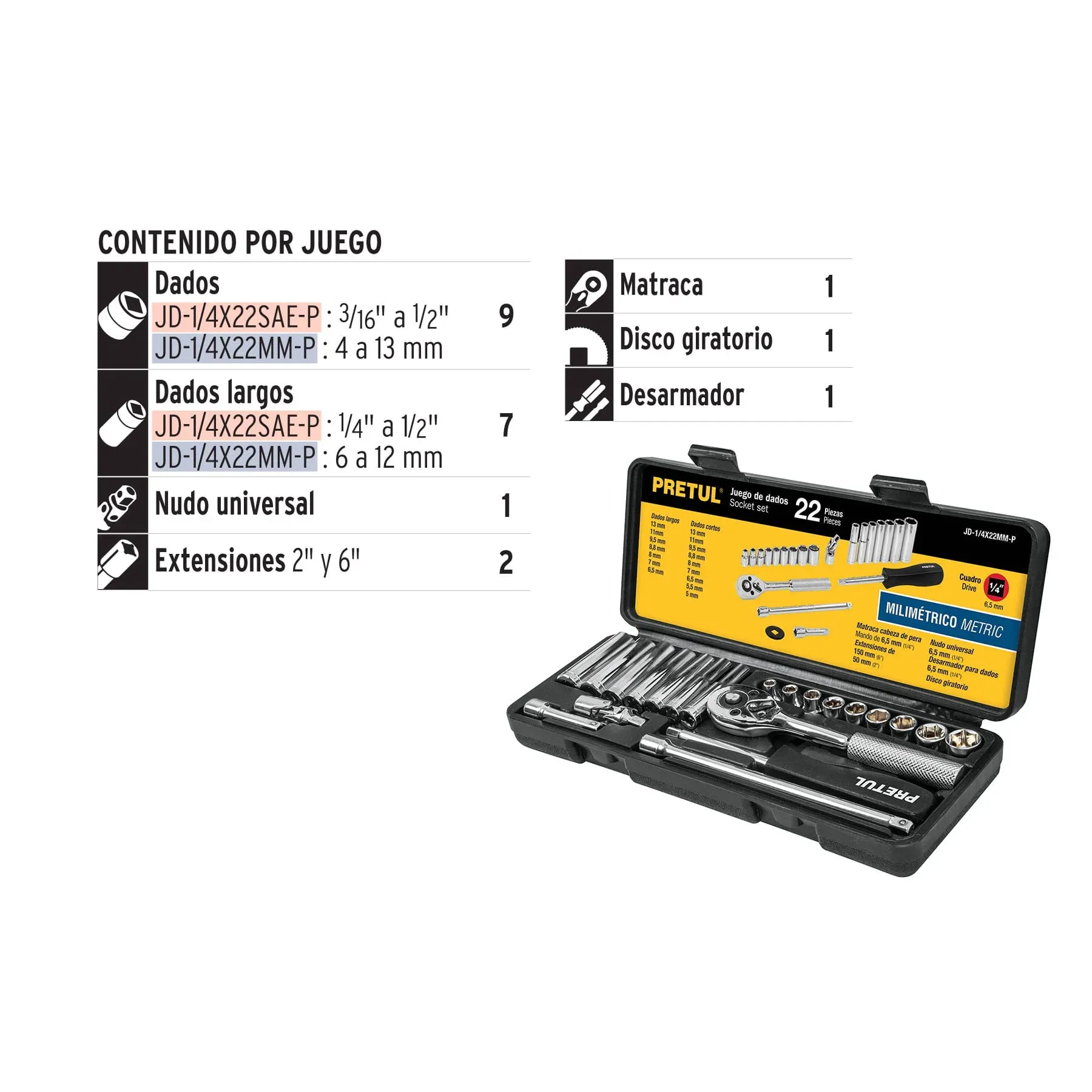 Juego De Herramienta Copas 22 Piezas, Milimetrico 1/4 Pretul