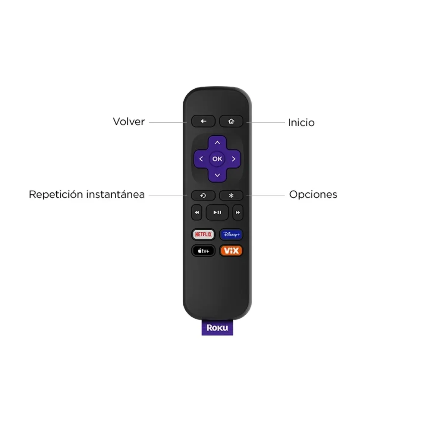 Roku Express 4K