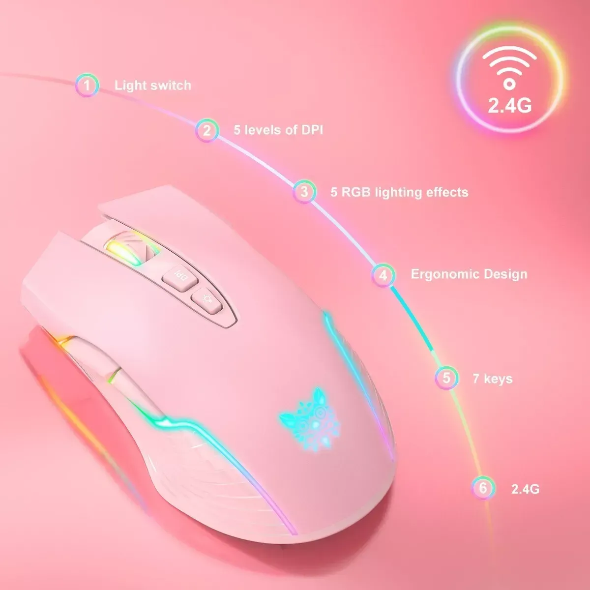 Mouse Onikuma Inalámbrico Recargable Rosa  Cw905