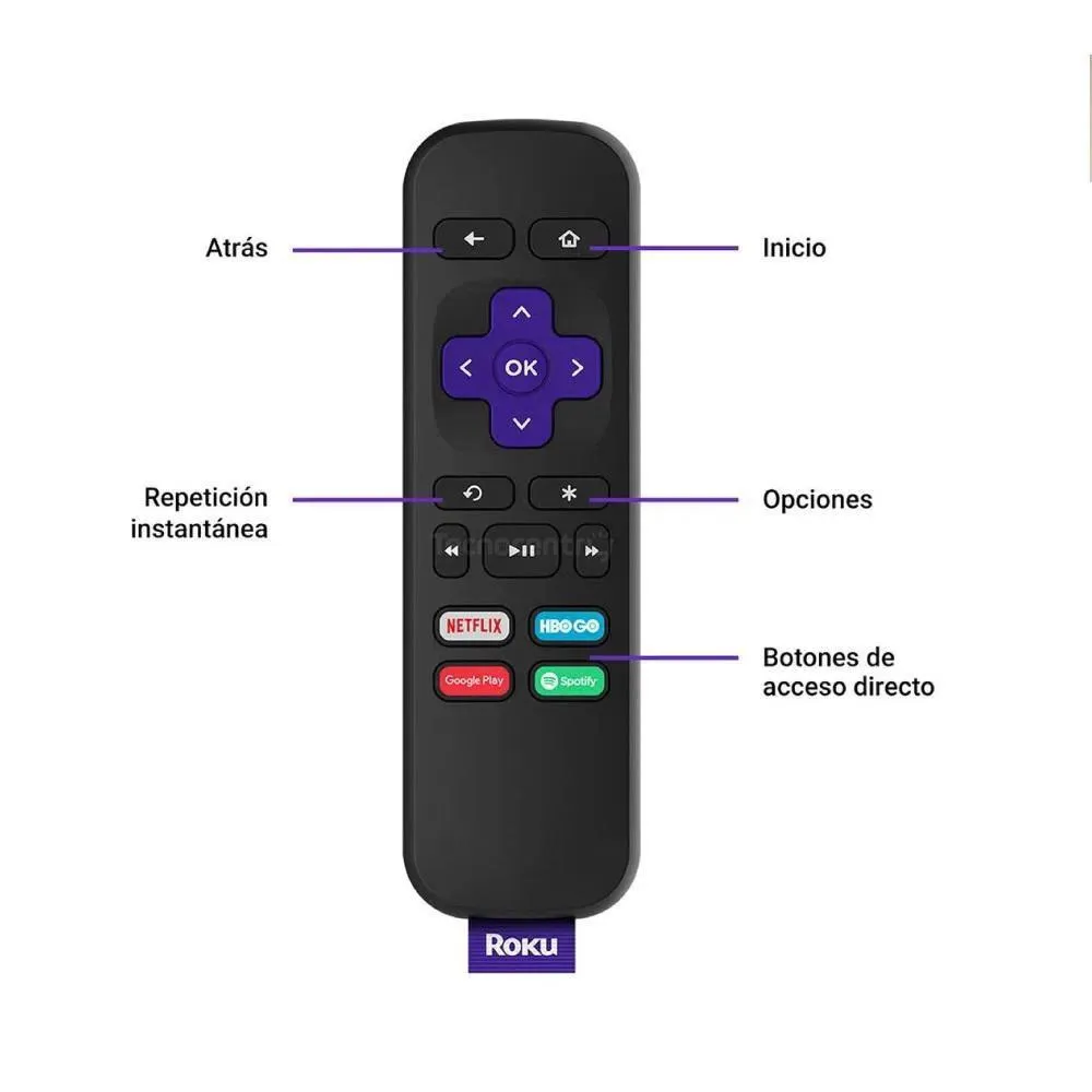 Convertidor Smart Tv Roku Express Hd Streaming