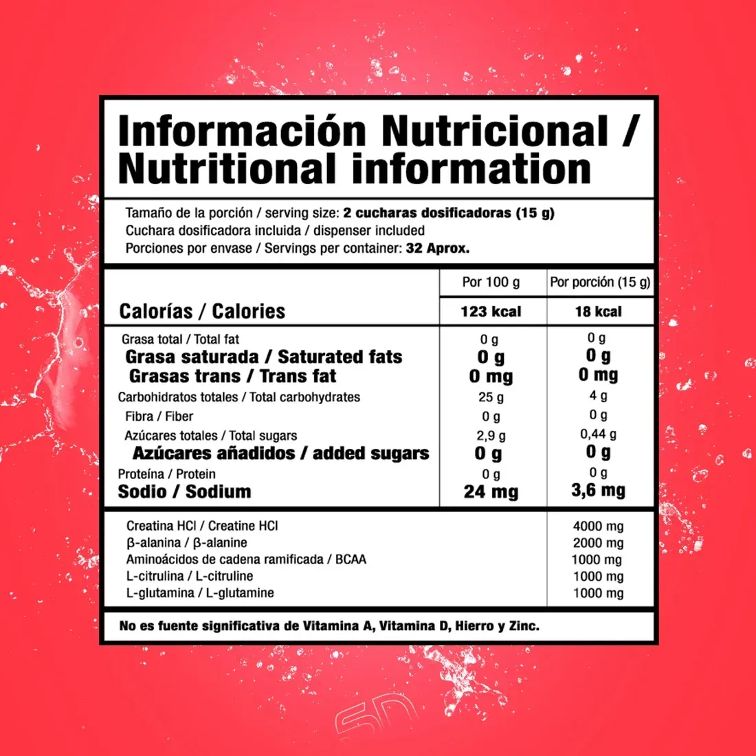 Combo Proteina Limpia  Y Creatina