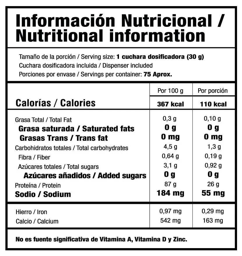 Combo Proteina Limpia  Y Creatina