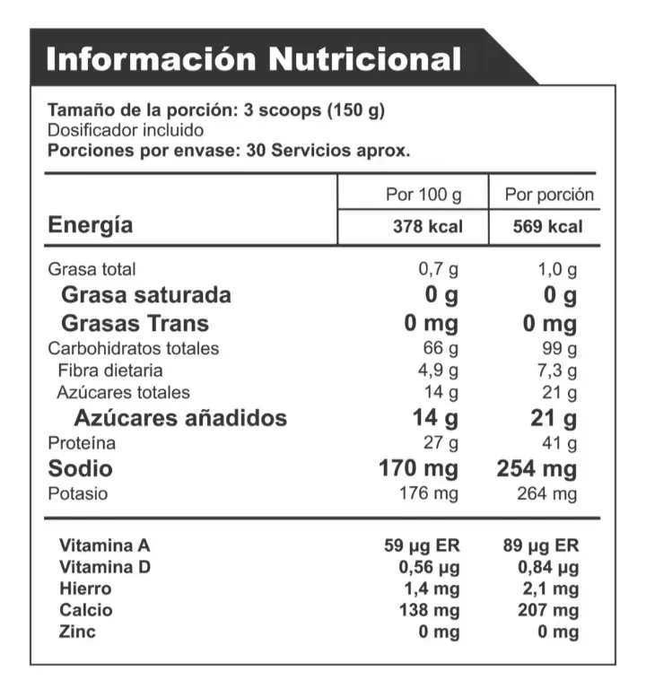 Proteina Volumen Mass Evolution 10 LB