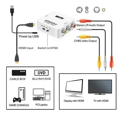 Convertidor Adaptador De Hdmi A Rca Video Version 1080p