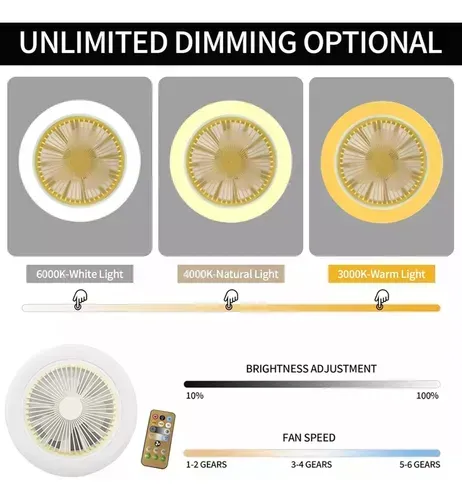 Ventilador Con Luz Led 3 Tonos Con Articulación Para Cambio De Angulo Conexión Directa A La Roseta De Luz 