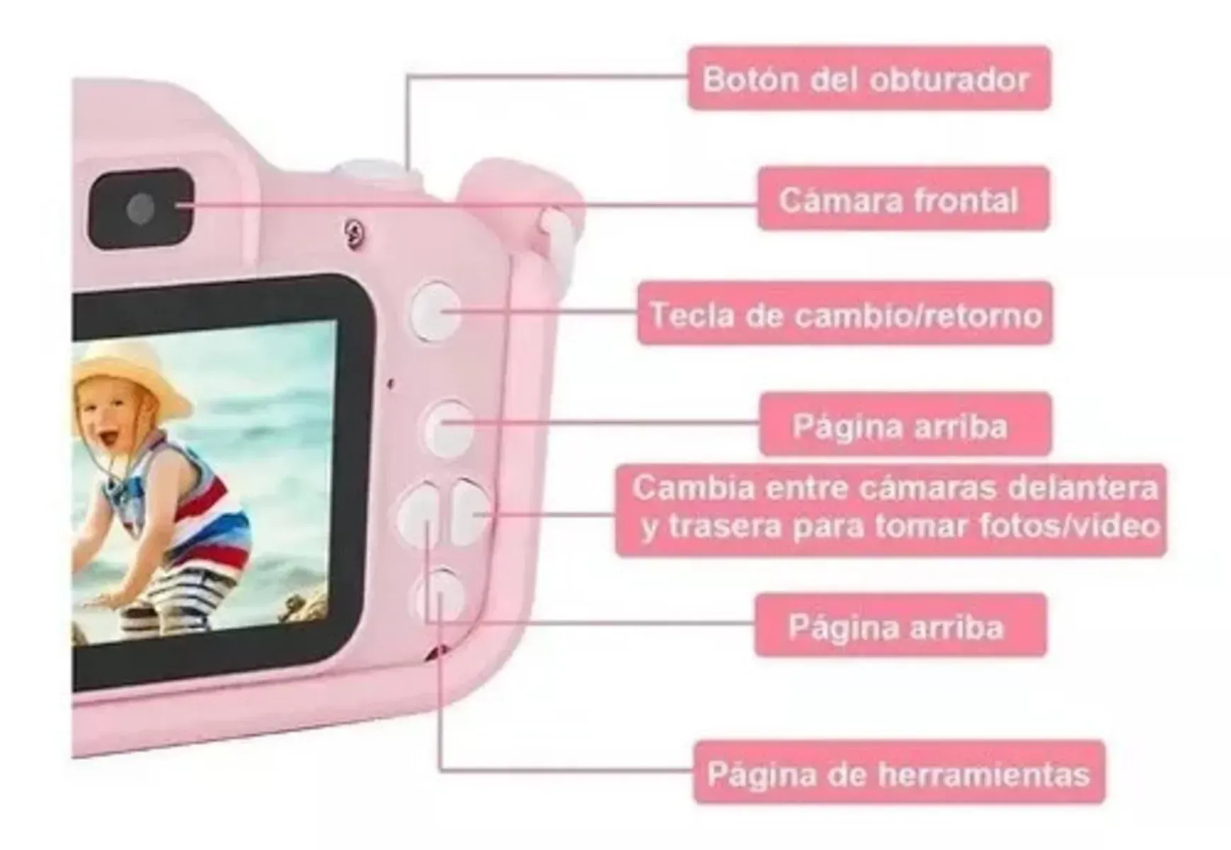 Cámara Digital Fotográfica Videos Hd Para Niños + Micro Sd 32GB