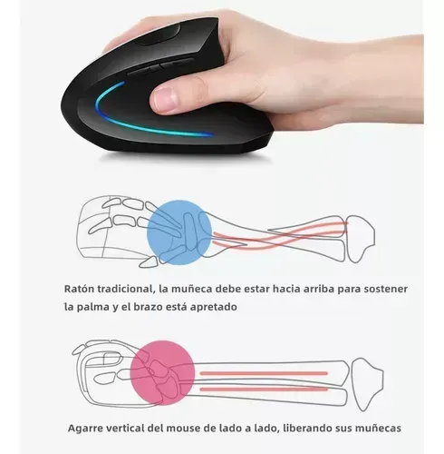 Mouse Ratón Vertical Inalámbrico 2.4g Recargable Ergonómico