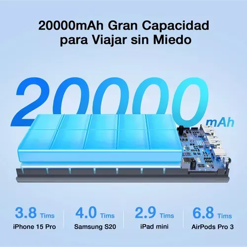 Power Bank Batería Portátil 20000mah Pd 20w Carga Rápida 1hora Gar158 Con 2 Puertos Usb Entrada/salida Tipo C Con Linterna Incorporado De Luz Fuerte