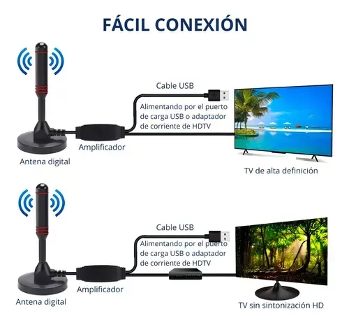 Antena Tv Digital Tda Interior Coaxial 5mt Con Usb Amplificador Activa Base Magnética