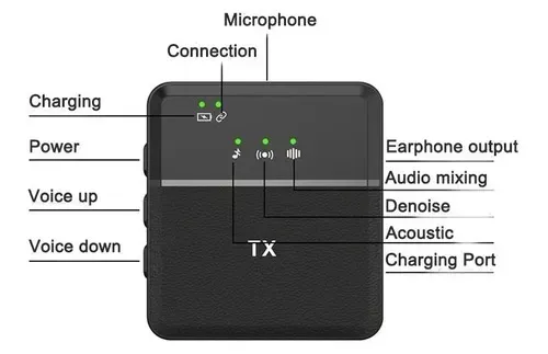 Micrófono Inalámbrico Usb Corbatero Compatible Con iPhone Color Negro