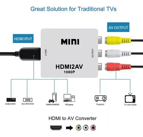 Convertidor Adaptador De Hdmi A Rca Video Version 1080p