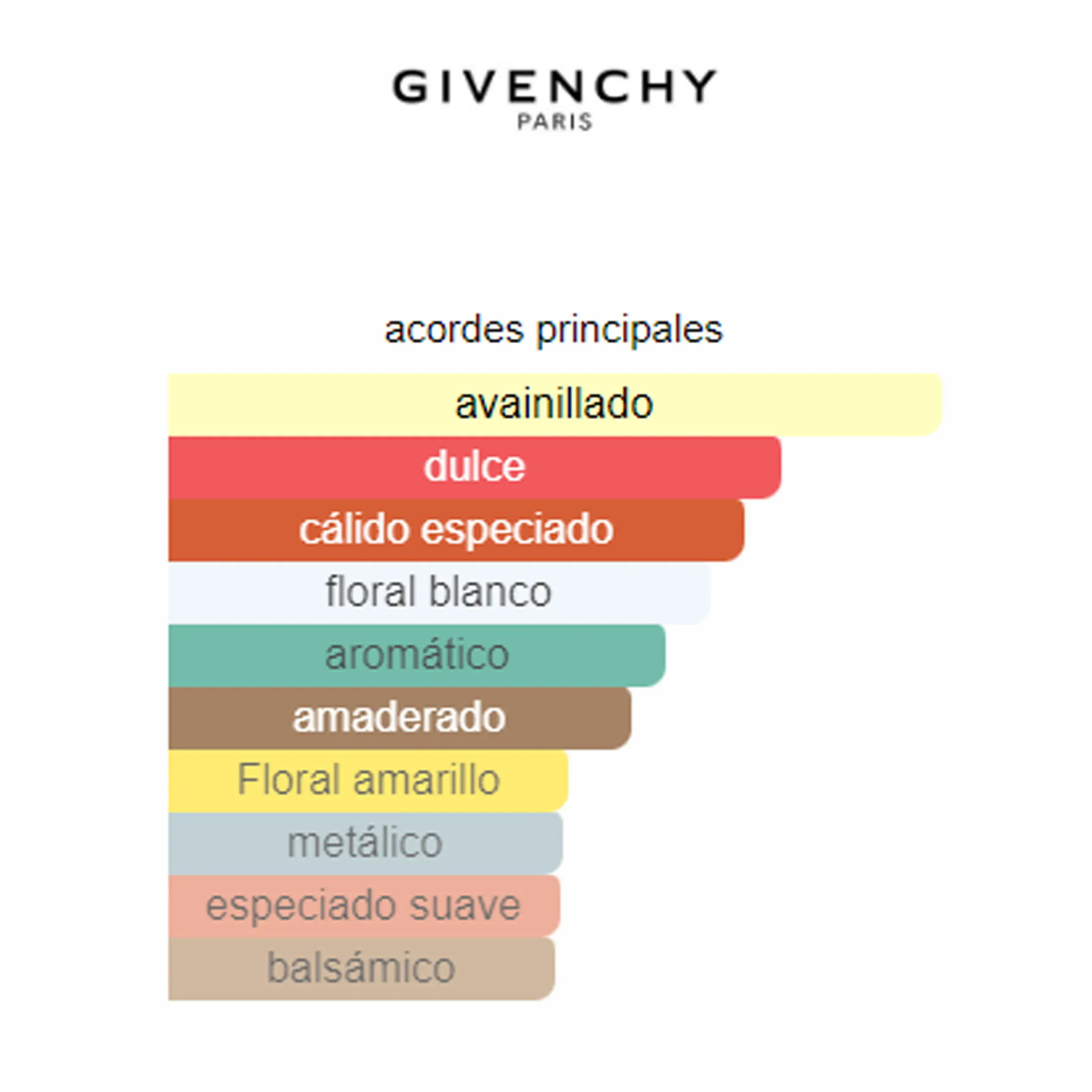 Perfume Ange ou Demon Givenchy (Replica Con Fragancia Importada)- Mujer