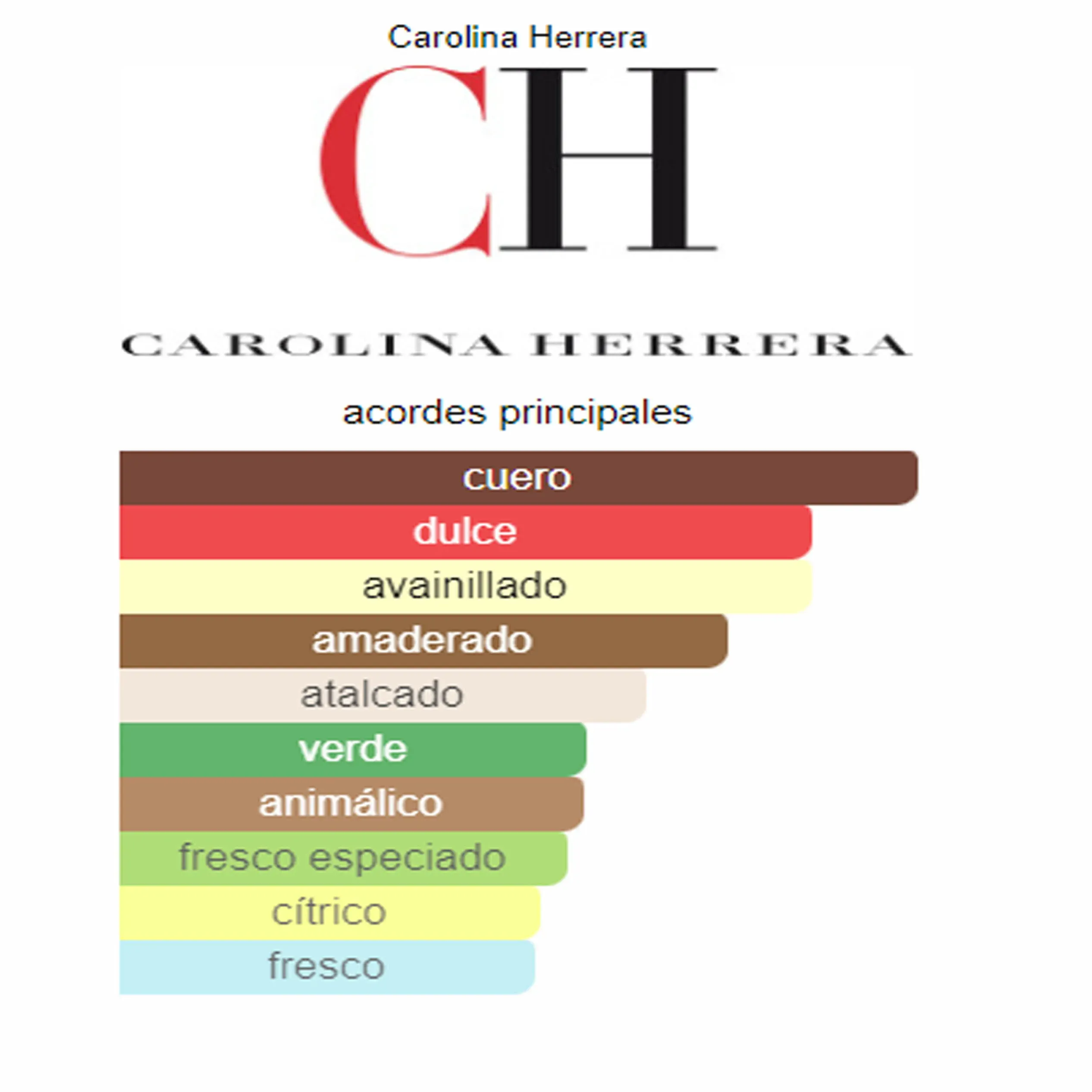 Perfume CH Men Carolina Herrera (Replica Con Fragancia Importada)- Hombre